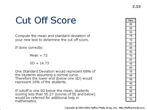 bam train harder test|bam cut off score.